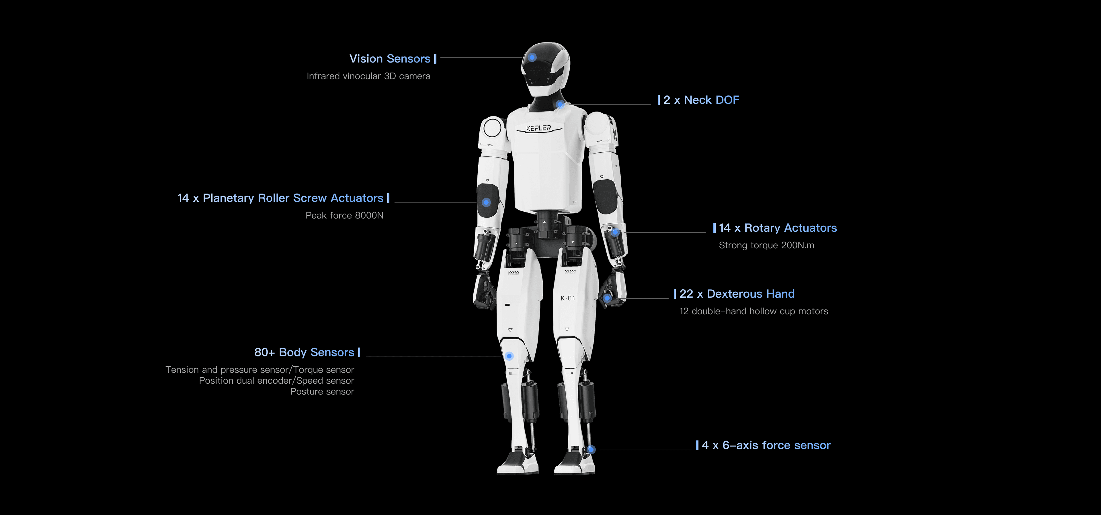 Forerunner K1 thumbnail 8