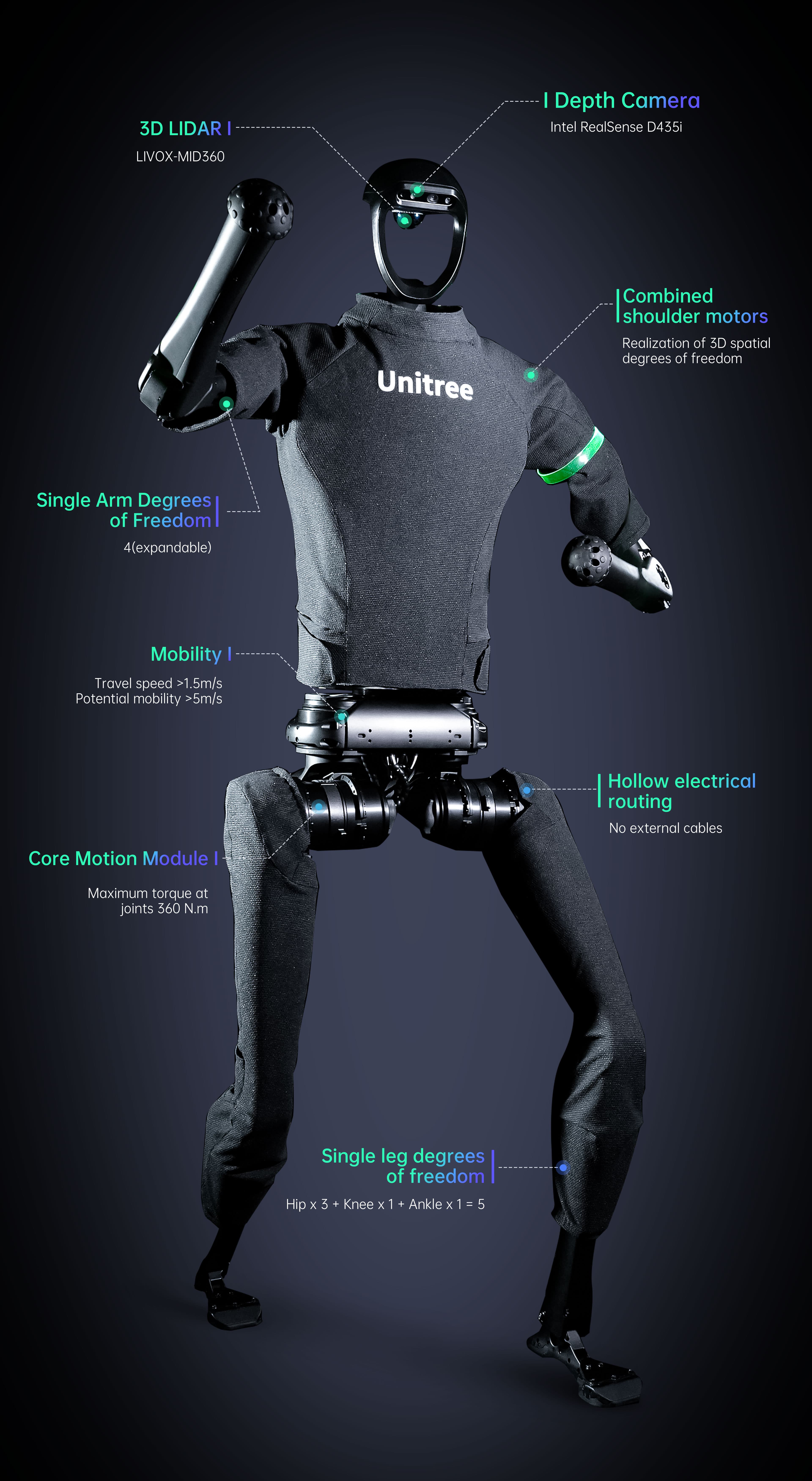H1 thumbnail 2