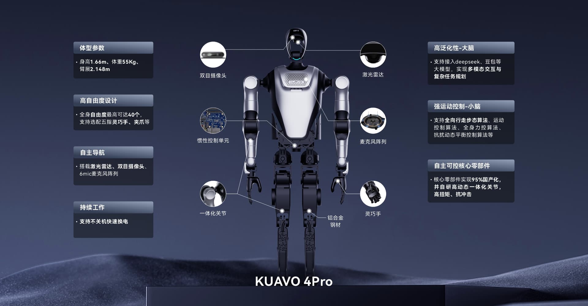 Kuavo thumbnail 7