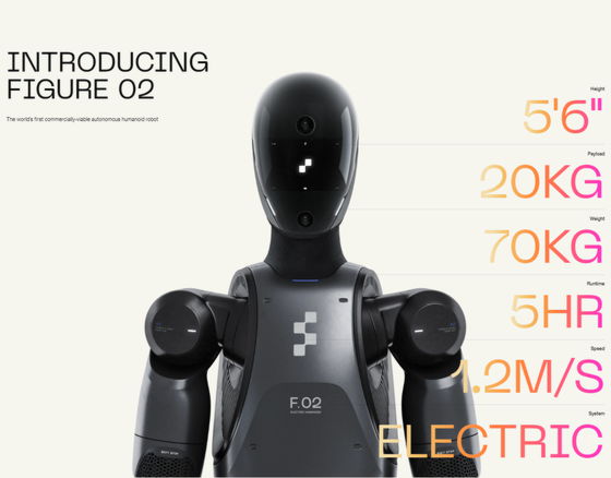 Figure 02 Released with OpenAI Brain